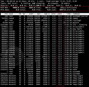 Tips On How To Check Community Latency Tips On How To Check Community Latency