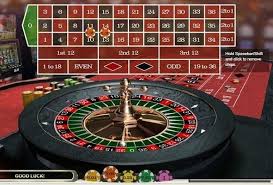 Echtgeld Online Roulette Der ultimative Leitfaden 19031894 Echtgeld Online Roulette Der ultimative Leitfaden 19031894